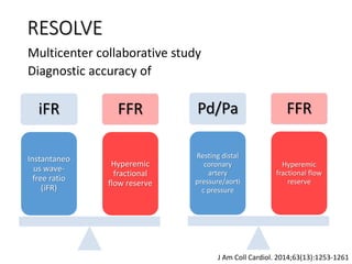 RESOLVE
Multicenter collaborative study
Diagnostic accuracy of
J Am Coll Cardiol. 2014;63(13):1253-1261
iFR FFR
Instantaneo
us wave-
free ratio
(iFR)
Hyperemic
fractional
flow reserve
Pd/Pa FFR
Resting distal
coronary
artery
pressure/aorti
c pressure
Hyperemic
fractional flow
reserve
 