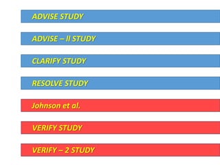 ADVISE STUDY
CLARIFY STUDY
RESOLVE STUDY
Johnson et al.
VERIFY STUDY
ADVISE – ll STUDY
VERIFY – 2 STUDY
 