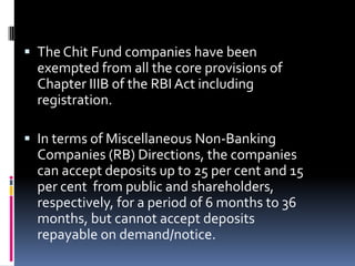 Non-banking Finance Company(NBFCs)