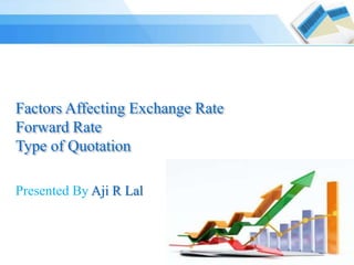 Factors Affecting Exchange Rate 
Forward Rate 
Type of Quotation 
Presented By Aji R Lal 
 
