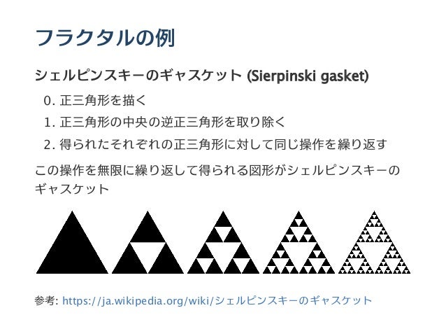 Ifsを使ったフラクタルの描画