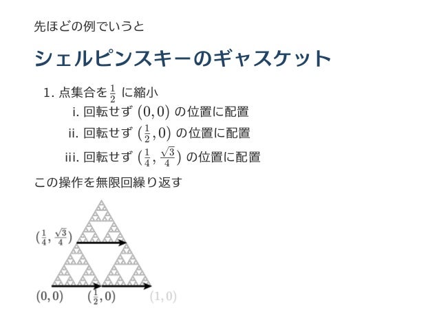 Ifsを使ったフラクタルの描画 Ifsを使ったフラクタルの描画