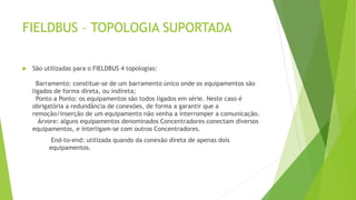 FIELDBUS – TOPOLOGIA SUPORTADA
 São utilizadas para o FIELDBUS 4 topologias:
Barramento: constitue-se de um barramento único onde os equipamentos são
ligados de forma direta, ou indireta;
Ponto a Ponto: os equipamentos são todos ligados em série. Neste caso é
obrigatória a redundância de conexões, de forma a garantir que a
remoção/inserção de um equipamento não venha a interromper a comunicação.
Árvore: alguns equipamentos denominados Concentradores conectam diversos
equipamentos, e interligam-se com outros Concentradores.
End-to-end: utilizada quando da conexão direta de apenas dois
equipamentos.
 