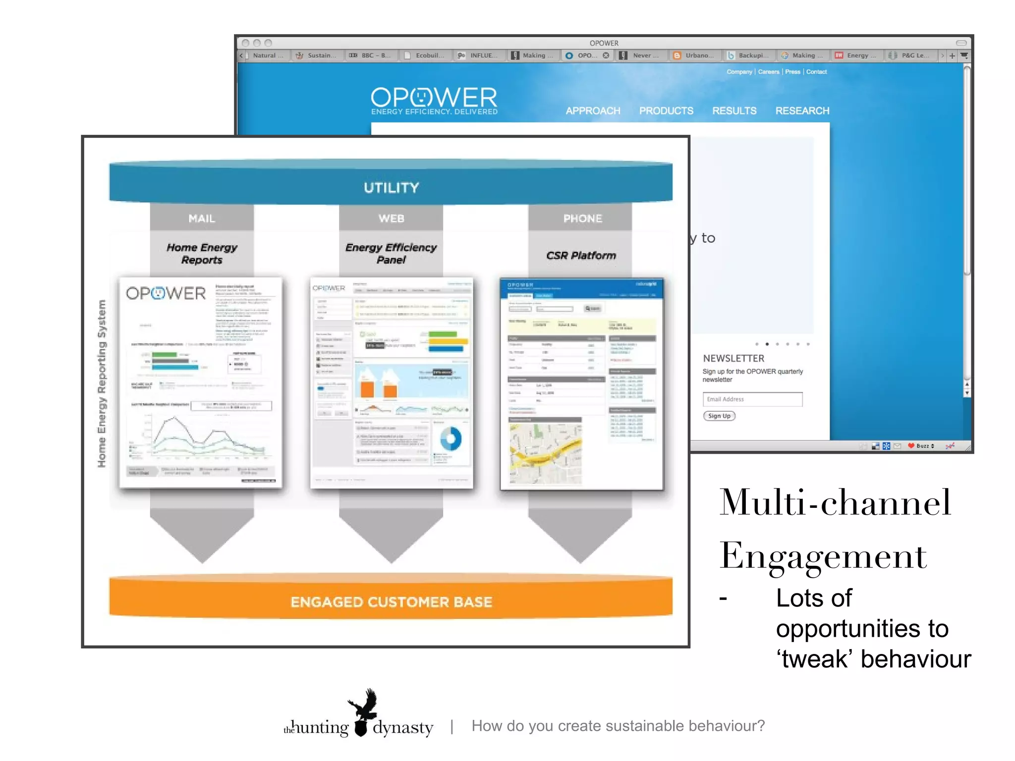 Multi-channel  Engagement Lots of opportunities to ‘tweak’ behaviour 