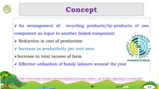 Concept
 An arrangement of recycling products/by-products of one
component as input to another linked component
 Reduction in cost of production
 Increase in productivity per unit area
Increase in total income of farm
 Effective utilization of family labours around the year
Source :http://www.rroij.com/open-access/integrated-farming-system--an-holistic-approach-a-review.pdf
13
 
