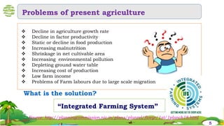 What is the solution?
Problems of present agriculture
 Decline in agriculture growth rate
 Decline in factor productivity
 Static or decline in food production
 Increasing malnutrition
 Shrinkage in net cultivable area
 Increasing environmental pollution
 Depleting ground water table
 Increasing cost of production
 Low farm income
 Problems of Farm labours due to large scale migration
“Integrated Farming System”
Source: http://planningcommission.nic.in/plans/planrel/fiveyr/1st/1planch18.html
5
 