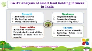 SWOT analysis of small land holding farmers
in India
Source :http://hau.ernet.in/research/pdf/lravisankar.
Strength
1. Sufficient Manpower
2. Hardworking nature
3. Mostly fulltime farming
Weakness
1. Fragmented Holdings
2. Poverty ,Low literacy
3. Low risk bearing ability
Threats
1. Weather related adversities
2. Technology failure would
affect economy
Opportunities
1.Loans with low interest
2.Subsidies for livestock addition
3.Presence of more than one
enterprise
52
 