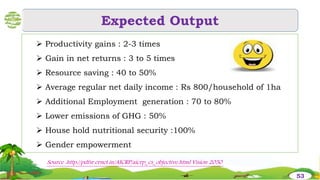  Productivity gains : 2-3 times
 Gain in net returns : 3 to 5 times
 Resource saving : 40 to 50%
 Average regular net daily income : Rs 800/household of 1ha
 Additional Employment generation : 70 to 80%
 Lower emissions of GHG : 50%
 House hold nutritional security :100%
 Gender empowerment
Expected Output
Source :http://pdfsr.ernet.in/AICRP/aicrp_cs_objective.html Vision 2050
53
 