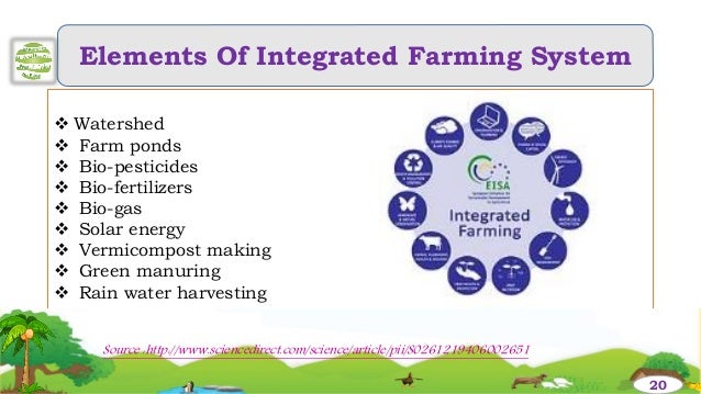 elements chemical in food System PDF Integrated Farming