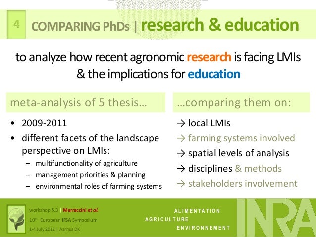 Thesis on agriculture