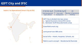 GIFT City and IFSC
India's 1st Operational Smart City & IFSC
Greenfield smart city
Land parcel size: 886 acres
GIFT City is divided into two zones:
a. Special Economic Zone (IFSC Zone)
b. Domestic Tariff Area (Domestic area)
Social Infra – Hotels, Hospitals, Schools, etc
‘Walk to work concept’ – Residential & Riverside
Total development
rights allotted
27.83 Mn Sq ft
Area under
development
12.99 Mn Sq ft
Number of Operational
Buildings
23
 