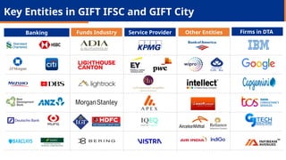 Banking Funds Industry Service Provider Other Entities Firms in DTA
Key Entities in GIFT IFSC and GIFT City
 