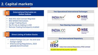 • NSE IFSC-SGX Connect Migrated
• BSE SENSEX Derivatives
• Longer Trading Hours
• No FX risk as trading in USD
• Remote Trading Participants enabled
Two Operational International Exchanges
Two Clearing Corporations
One International Depository
International Derivates on
Indian Indices
Direct Listing of Indian Stocks
2
1
2. Capital markets
50,000 Demat Accounts opened
• Indian/Foreign Cos can list and raise
foreign capital
• IFSCA (Listing) Regulations, 2024
globally benchmarked
 