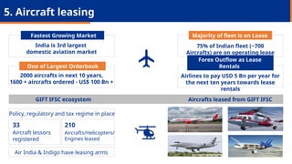 v
v
v
v
Fastest Growing Market
India is 3rd largest
domestic aviation market
One of Largest Orderbook
2000 aircrafts in next 10 years,
1600 + aircrafts ordered - US$ 100 Bn +
Majority of fleet is on Lease
75% of Indian fleet (~700
Aircrafts) are on operating lease
from Ireland
Forex Outflow as Lease
Rentals
Airlines to pay USD 5 Bn per year for
the next ten years towards lease
rentals
GIFT IFSC ecosystem
Policy, regulatory and tax regime in place
33
Aircraft lessors
registered
Air India & Indigo have leasing arms
210
Aircrafts/Helicopters/
Engines leased
Aircrafts leased from GIFT IFSC
5. Aircraft leasing
 