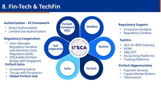 FinTech
Framework
2022
Sandbox
TechFin
FinTech
Infra
Intl
Cooperation
Authorisation – FE Framework
• Direct Authorization
• Limited-Use Authorization
Regulatory Cooperation
• Inter-Operable
Regulatory Sandbox
with Domestic India
Regulators (IoRS)
• IFSCA-MAS (FinTech
Bridge with Singapore)
FinTech Infra
• Co-working spaces
• Tie-ups with Incubators
• Global FinTech Hub
TechFin
• GCC for BFSI Industry
• AI/ML
• AML/CFT
• Accounting Platforms
• Trading Platforms
8. Fin-Tech & TechFin
FinTech Opportunities
• Payment Services
• Capital Market Brokers
• Tokenisation
Regulatory Support
• Innovation Sandbox
• Regulatory Sandbox
 