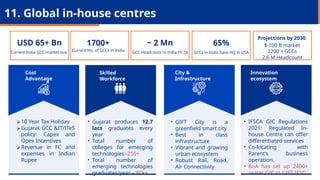 11. Global in-house centres
City &
Infrastructure
• GIFT City is a
greenfield smart city
• Best in class
infrastructure
• Vibrant and growing
urban ecosystem
• Robust Rail, Road,
Air Connectivity
Innovation
ecosystem
• IFSCA GIC Regulations
2021: Regulated In-
house Centre can offer
differentiated services
• Co-locating with
Parent’s business
operation.
• BoA has set up 2400+
seater GIC in GIFT IFSC
Cost
Advantage
⮚10 Year Tax Holiday
⮚Gujarat GCC &IT/ITeS
policy: Capex and
Opex Incentives
⮚Revenue in FC and
expenses in Indian
Rupee
Skilled
Workforce
• Gujarat produces 12.7
lacs graduates every
year
• Total number of
colleges for emerging
technologies -250+
• Total number of
emerging technologies
graduates/year – 80k+
Current No. of GCCs in India
1700+
Current India GCC market size
USD 65+ Bn
GCC Headcount in India FY 24
~ 2 Mn
GCCs in India have HQ in USA
65% $ 100 B market
2200 + GCCs
2.6 M Headcount
Projections by 2030
 