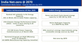 India Net-zero @ 2070
Commitment Meets Action - Towards Net-Zero by 2070
India’s Achievements till Mar 2025 India’s Energy commitments
Ranked 4th globally in Re Energy
Capacity,
4th in Wind; 5th in Solar Power capacity
#10 Climate Change Performance Index
(2025) - India is best among G-20
countries
214 GW Green Power Capacity
Commissioned as of March 2025
National Program on High Efficiency
Solar PV Modules –
64 GWPA Manufacturing Capacity installed
Raise non-fossil fuels-based energy
capacity to 500 GW by 2030
Raise Hydrogen Capacity
to 5 MMTPA by 2030
50% country ’s energy requirements using
renewable energy sources by 2030
Net-zero by 2070
 