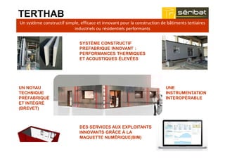 TERTHAB 
Un système constructif simple, efficace et innovant pour la construction de bâtiments tertiaires 
industriels ou résidentiels performants 
SYSTÈME CONSTRUCTIF 
PREFABRIQUE INNOVANT : 
PERFORMANCES THERMIQUES 
ET ACOUSTIQUES ÉLEVÉES 
UN NOYAU 
TECHNIQUE 
PRÉFABRIQUÉ 
ET INTÉGRÉ 
(BREVET) 
UNE 
INSTRUMENTATION 
INTEROPÉRABLE 
DES SERVICES AUX EXPLOITANTS 
INNOVANTS GRÂCE À LA 
MAQUETTE NUMÉRIQUE(BIM) 
 