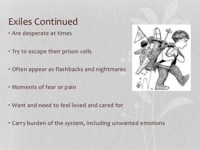 Internal Family Systems and Trauma Treatment