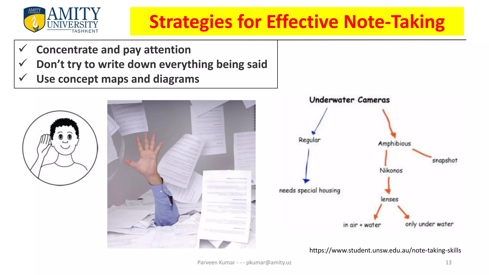 13
Strategies for Effective Note-Taking
Parveen Kumar - - - pkumar@amity.uz
✓ Concentrate and pay attention
✓ Don’t try to write down everything being said
✓ Use concept maps and diagrams
https://www.student.unsw.edu.au/note-taking-skills
 