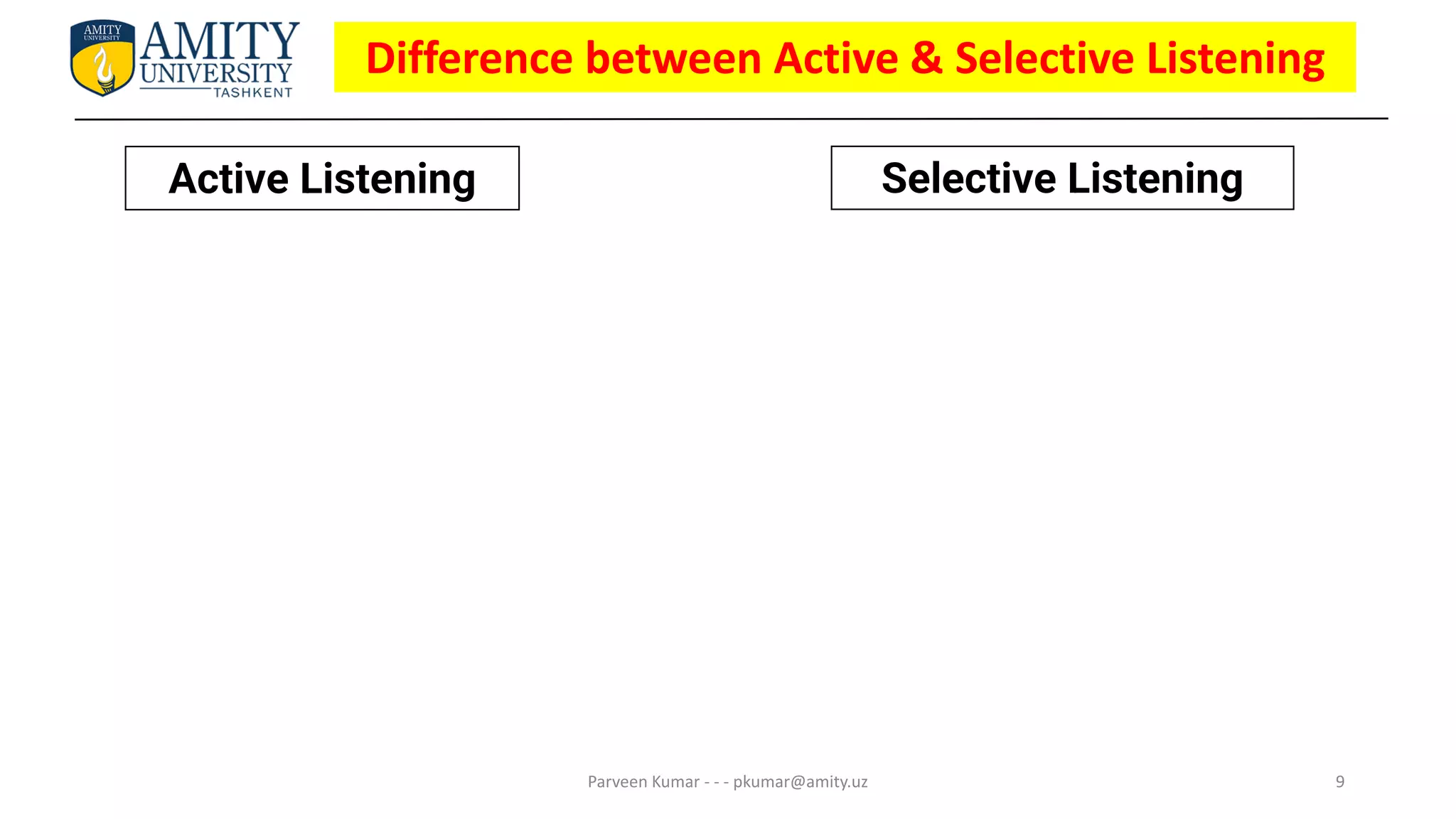 9
Difference between Active & Selective Listening
Active Listening
Parveen Kumar - - - pkumar@amity.uz
Selective Listening
 