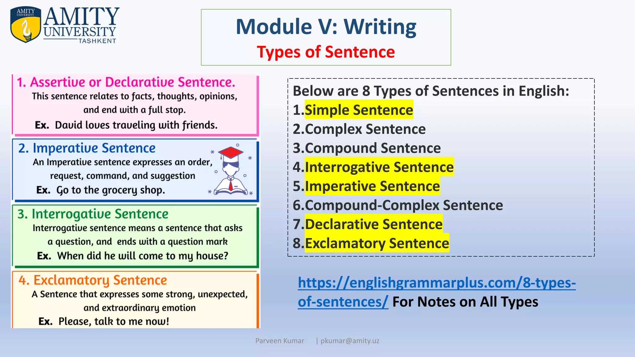 Parveen Kumar | pkumar@amity.uz
Module V: Writing
Types of Sentence
Below are 8 Types of Sentences in English:
1.Simple Sentence
2.Complex Sentence
3.Compound Sentence
4.Interrogative Sentence
5.Imperative Sentence
6.Compound-Complex Sentence
7.Declarative Sentence
8.Exclamatory Sentence
https://englishgrammarplus.com/8-types-
of-sentences/ For Notes on All Types
 
