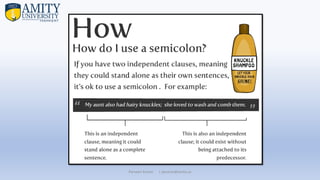 Parveen Kumar | pkumar@amity.uz
 