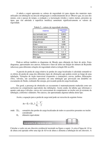 9
A tabela a seguir apresenta os valores de rugosidade (ε) para alguns dos materiais mais
utilizados em tubulações na área de refrigeração e condicionamento de ar. Observe que, no caso dos
metais, com o passar do tempo, a oxidação e a incrustação (óxidos e outros metais, presentes na
água, que vão aderindo à superfície metálica) aumentam significativamente os valores de
rugosidade.
Tabela 2 – valores de rugosidade absoluta
material
rugosidade ε
[mm]
Aço laminado novo 0,0015
Aço laminado usado 0,046
Aço galvanizado 0,15
chapa de aço 0,05
Cobre 0,002
Ferro fundido novo 0,26 - 1
Ferro fundido enferrujado 1 – 1,5
Ferro fundido c/ incrustação 1,5 – 3
Plástico 0,0015
PVC rígido 0,005
Pode-se utilizar também os diagramas de Moody para obtenção do fator de atrito. Estes
diagramas, apresentados nos anexos, fornecem o fator de atrito em função do número de Reynolds
(abscissa), para diferentes relações de rugosidade relativa (relação D/ε ou ε/D).
A parcela de perda de carga relativa às perdas de carga localizadas é calculada somando-se
os efeitos de perda de carga dos diferentes tipos de obstruções que podem existir ao longo de uma
tubulação. Variações de seção transversal (expansões e contrações), curvas, joelhos, bifurcações
(Tês), válvulas, são acessórios presentes em uma tubulação que provocam um distúrbio no
escoamento do fluido, roubando-lhe energia, provocando perda de carga localizada.
Em geral, a presença de obstáculos ao escoamento é matematicamente traduzida como um
acréscimo no comprimento equivalente das tubulações. Assim sendo, há tabelas que informam o
quanto cada peça (válvulas, curvas etc) acrescentam de comprimento ao trecho reto já existente da
tubulação, conforme o diâmetro. Nos anexos, são apresentadas algumas tabelas deste tipo.
Assim, a equação para a perda de carga total pode ser reescrita da seguinte forma:
( )
2
V
D
f
LLe
2
e
e ⋅⋅Σ+=∆
onde: ΣLe somatório das perdas de carga localizadas de todos os acessórios presentes no trecho
considerado
De diâmetro equivalente
Calcular a vazão em um chuveiro residencial mostrado na figura a seguir. A caixa d’água de 1,0 m
de altura está apoiada sobre uma laje de 4,0 m de altura e alimenta a tubulação de um chuveiro. A
 