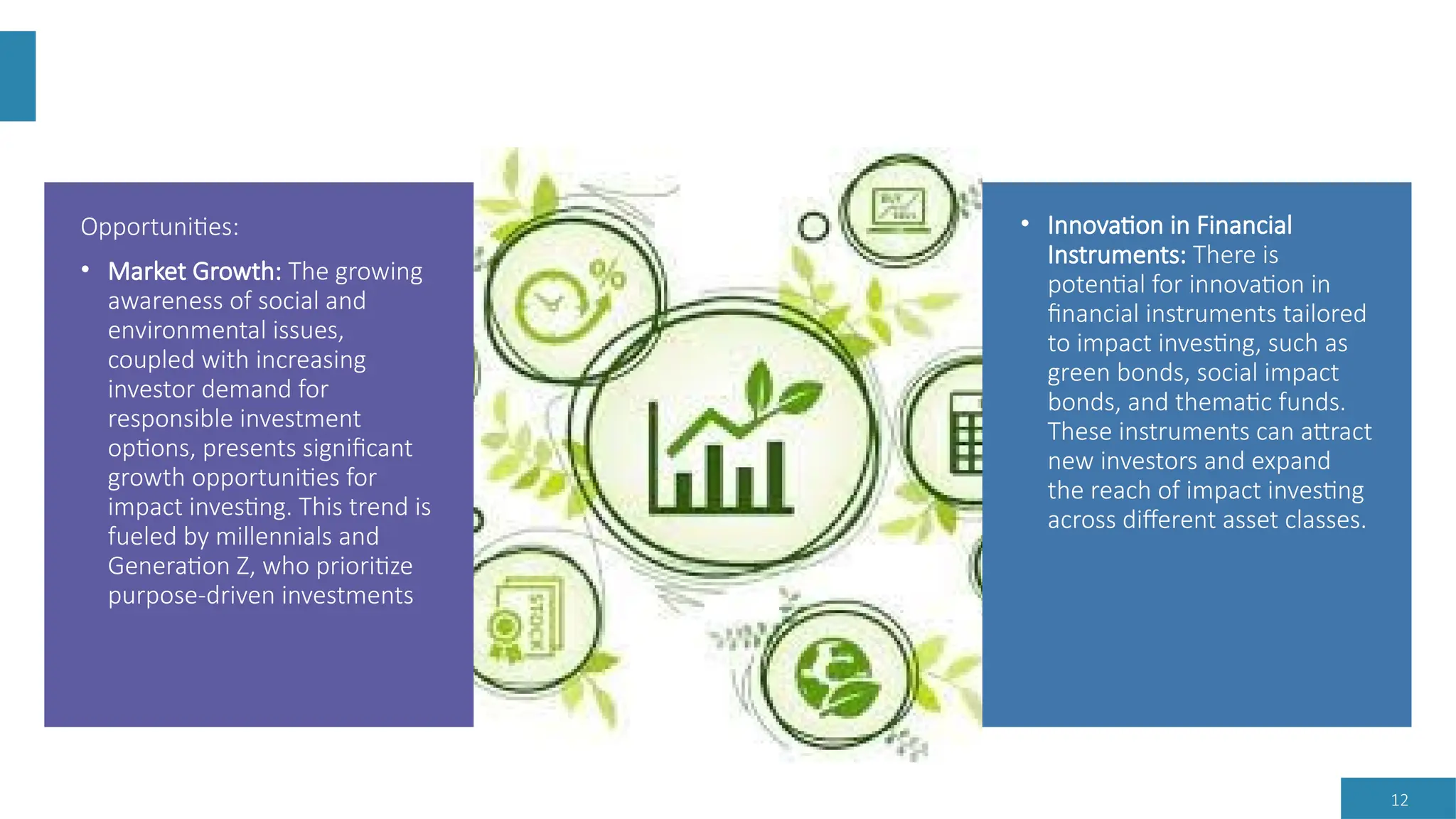 12
Opportunities:
• Market Growth: The growing
awareness of social and
environmental issues,
coupled with increasing
investor demand for
responsible investment
options, presents significant
growth opportunities for
impact investing. This trend is
fueled by millennials and
Generation Z, who prioritize
purpose-driven investments
• Innovation in Financial
Instruments: There is
potential for innovation in
financial instruments tailored
to impact investing, such as
green bonds, social impact
bonds, and thematic funds.
These instruments can attract
new investors and expand
the reach of impact investing
across different asset classes.
 