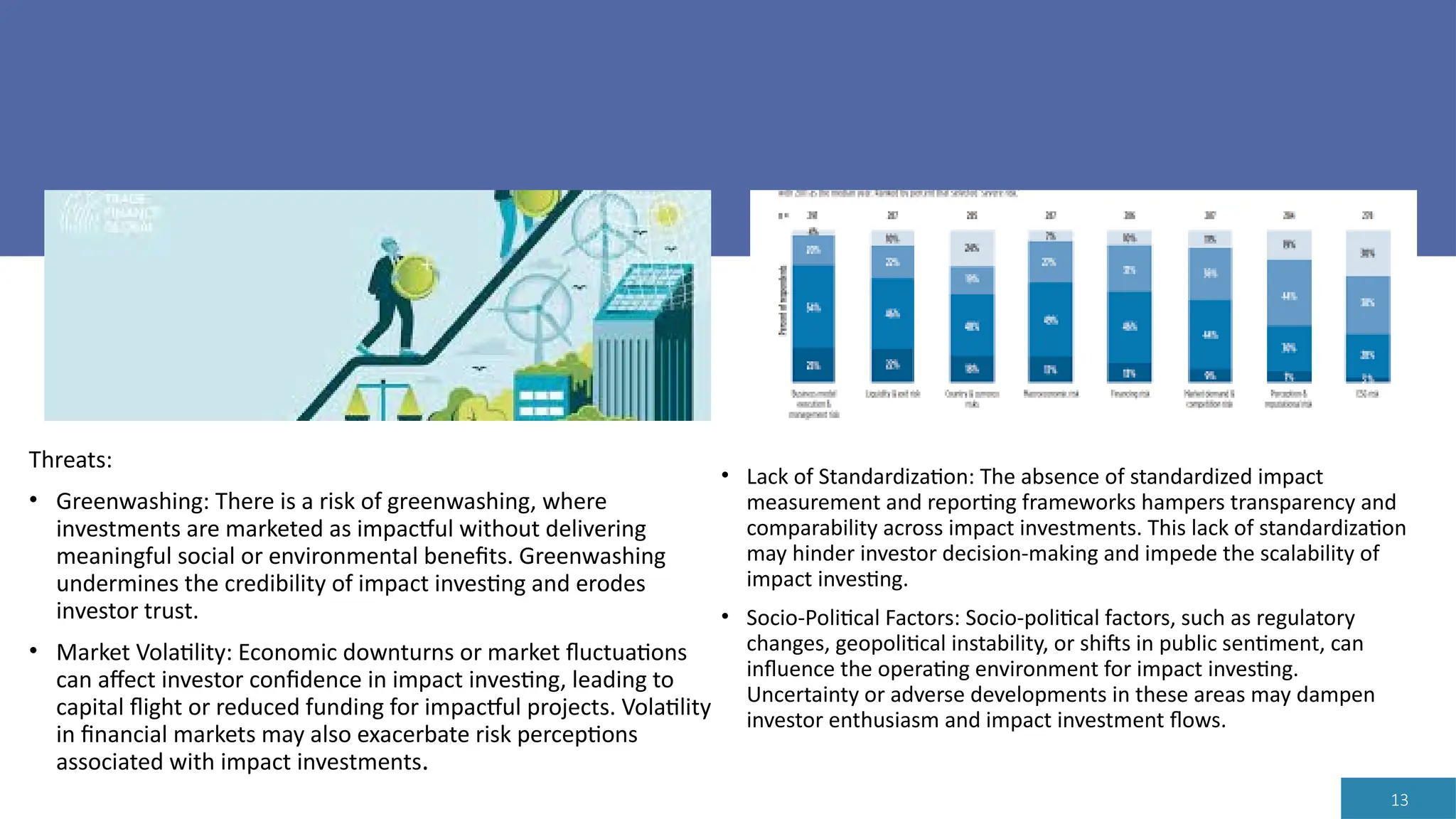 13
• Lack of Standardization: The absence of standardized impact
measurement and reporting frameworks hampers transparency and
comparability across impact investments. This lack of standardization
may hinder investor decision-making and impede the scalability of
impact investing.
• Socio-Political Factors: Socio-political factors, such as regulatory
changes, geopolitical instability, or shifts in public sentiment, can
influence the operating environment for impact investing.
Uncertainty or adverse developments in these areas may dampen
investor enthusiasm and impact investment flows.
Threats:
• Greenwashing: There is a risk of greenwashing, where
investments are marketed as impactful without delivering
meaningful social or environmental benefits. Greenwashing
undermines the credibility of impact investing and erodes
investor trust.
• Market Volatility: Economic downturns or market fluctuations
can affect investor confidence in impact investing, leading to
capital flight or reduced funding for impactful projects. Volatility
in financial markets may also exacerbate risk perceptions
associated with impact investments.
 