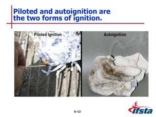 Piloted and autoignition are
the two forms of ignition.
5–12
 