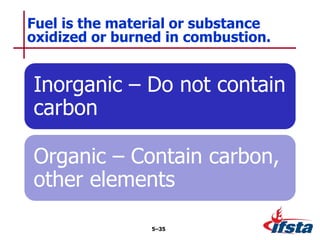 Inorganic – Do not contain
carbon
Organic – Contain carbon,
other elements
Fuel is the material or substance
oxidized or burned in combustion.
5–35
 