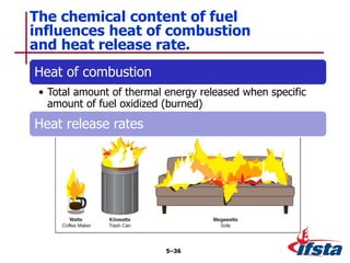 The chemical content of fuel
influences heat of combustion
and heat release rate.
5–36
Heat of combustion
• Total amount of thermal energy released when specific
amount of fuel oxidized (burned)
Heat release rates
 