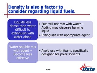 • Fuel will not mix with water –
Adding may disperse burning
liquid
• Extinguish with appropriate agent
Liquids less
dense than water
difficult to
extinguish with
water alone
• Avoid use with foams specifically
designed for polar solvents
Water-soluble mix
with agent –
Become less
effective
Density is also a factor to
consider regarding liquid fuels.
5–41
 