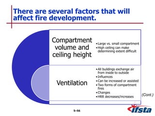 Compartment
volume and
ceiling height
Ventilation
•Large vs. small compartment
•High ceiling can make
determining extent difficult
•All buildings exchange air
from inside to outside
•Influences
•Can be increased or assisted
•Two forms of compartment
fires
•Changes
•HRR decreases/increases
There are several factors that will
affect fire development.
5–56
(Cont.)
 