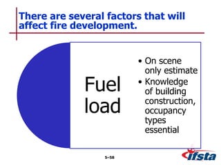 Fuel
load
• On scene
only estimate
• Knowledge
of building
construction,
occupancy
types
essential
There are several factors that will
affect fire development.
5–58
 