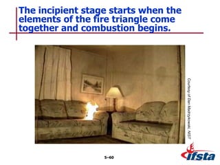 The incipient stage starts when the
elements of the fire triangle come
together and combustion begins.
5–60
Courtesy
of
Dan
Madrzykowski,
NIST
 