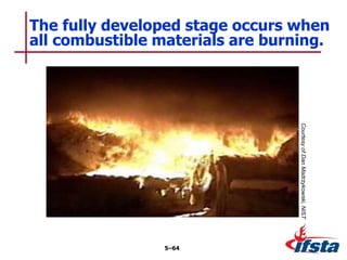 The fully developed stage occurs when
all combustible materials are burning.
5–64
Courtesy
of
Dan
Madrzykowski,
NIST
 