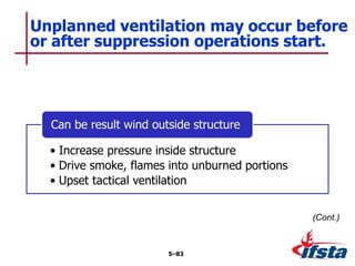 Unplanned ventilation may occur before
or after suppression operations start.
5–83
(Cont.)
• Increase pressure inside structure
• Drive smoke, flames into unburned portions
• Upset tactical ventilation
Can be result wind outside structure
 