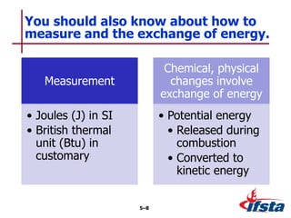 Measurement
• Joules (J) in SI
• British thermal
unit (Btu) in
customary
Chemical, physical
changes involve
exchange of energy
• Potential energy
• Released during
combustion
• Converted to
kinetic energy
You should also know about how to
measure and the exchange of energy.
5–8
 
