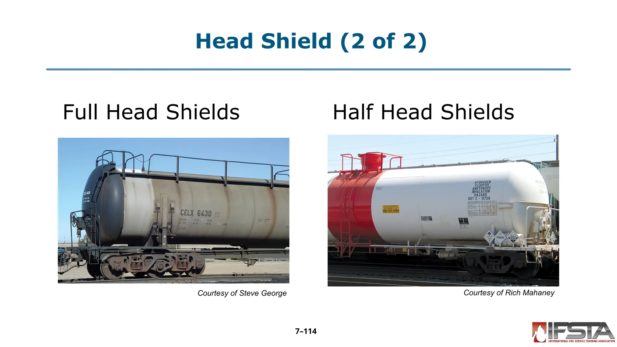 Head Shield (2 of 2)
Full Head Shields
Courtesy of Steve George
Half Head Shields
Courtesy of Rich Mahaney
7–114
 