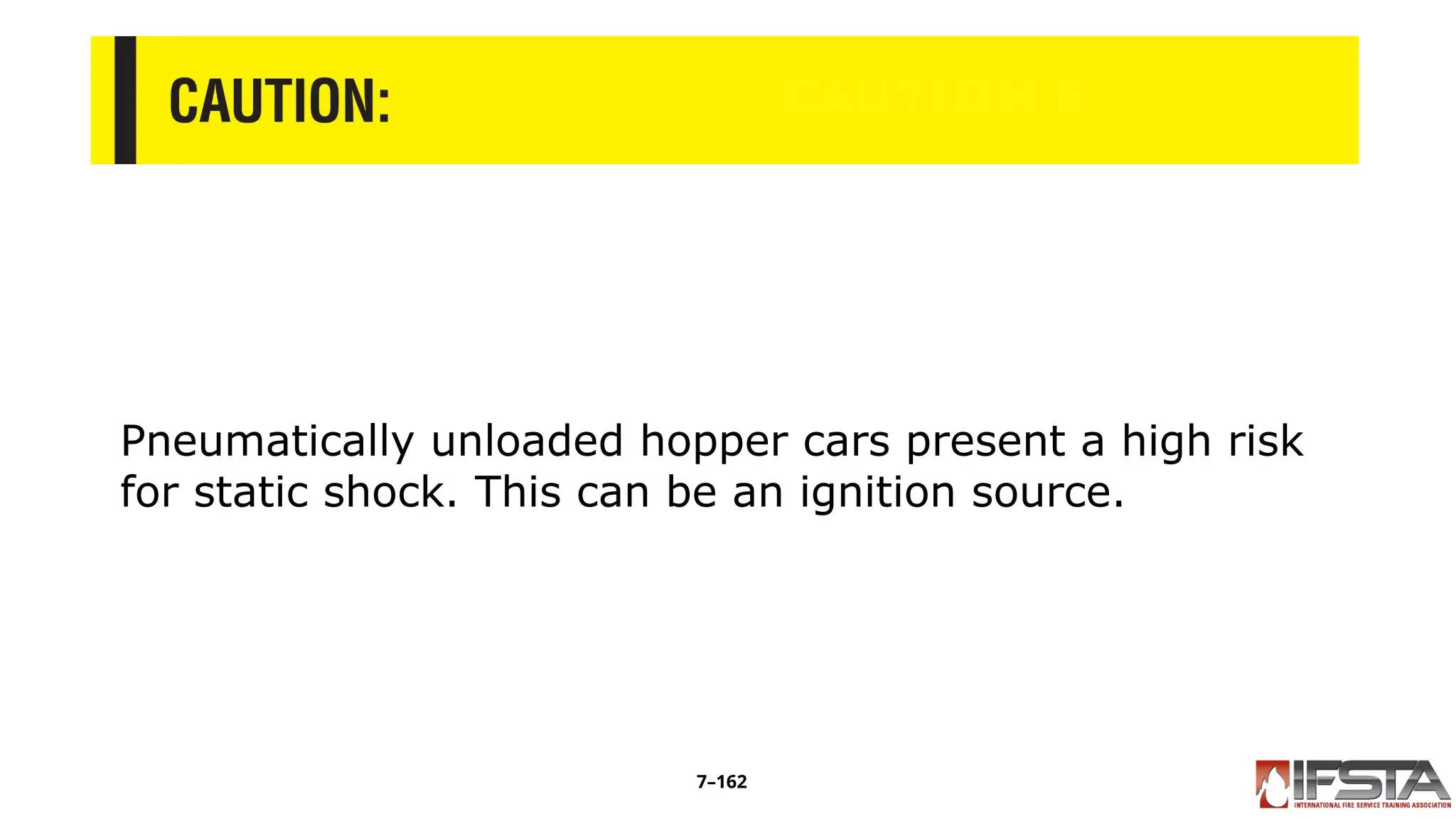 CAUTION 6
Pneumatically unloaded hopper cars present a high risk
for static shock. This can be an ignition source.
7–162
 