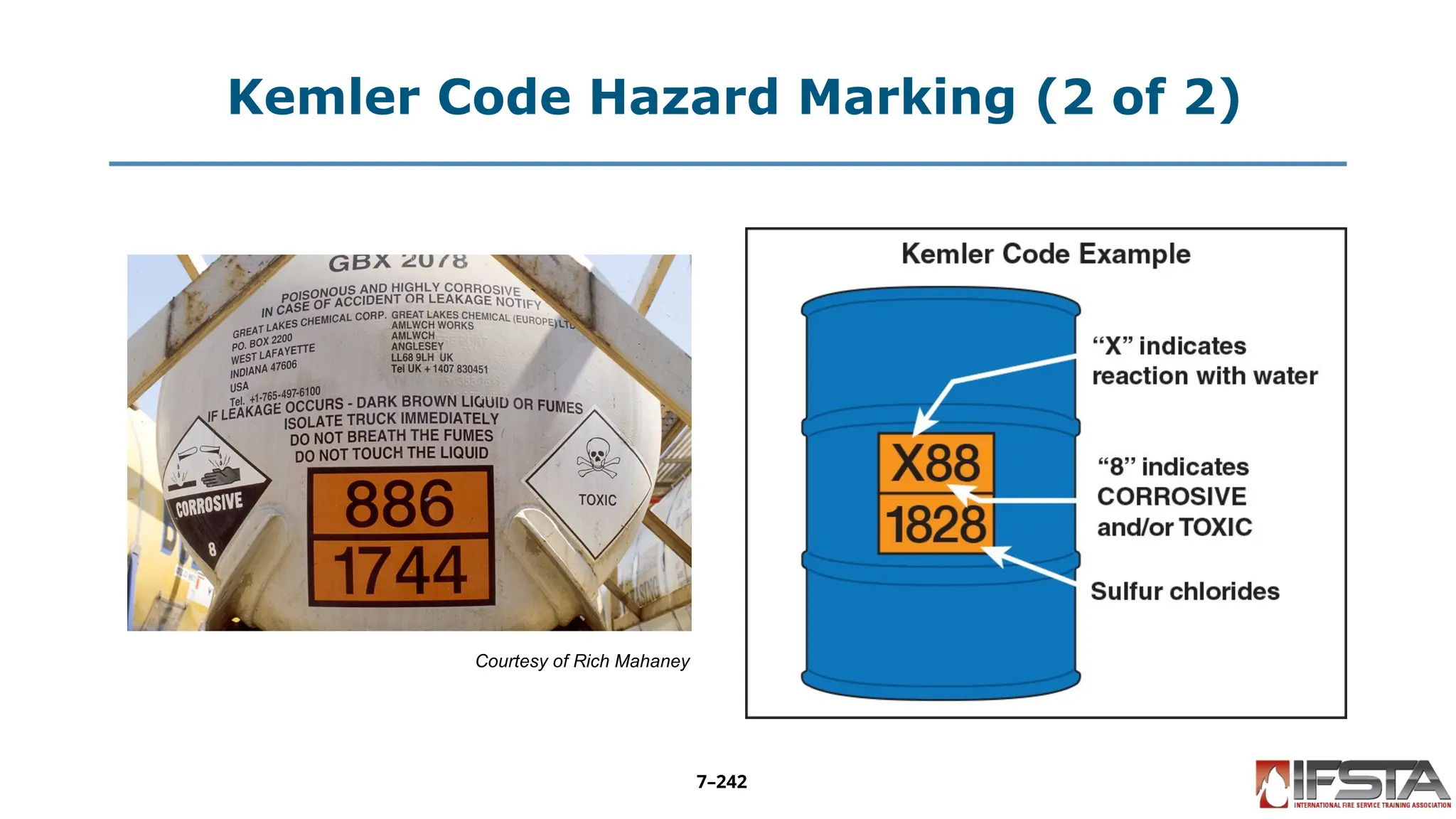 Kemler Code Hazard Marking (2 of 2)
Courtesy of Rich Mahaney
7–242
 