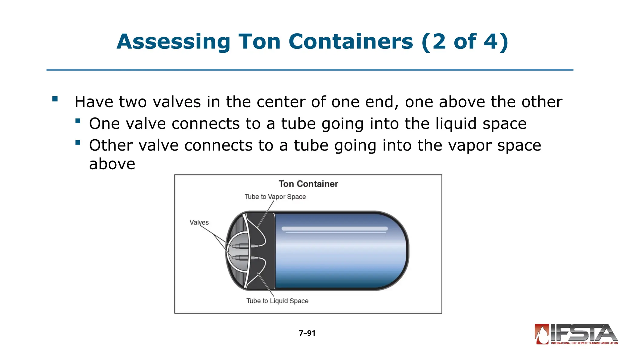 Assessing Ton Containers (2 of 4)
 Have two valves in the center of one end, one above the other
 One valve connects to a tube going into the liquid space
 Other valve connects to a tube going into the vapor space
above
7–91
 