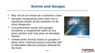 Score Container Container Assessment from the fist manual | PPTX