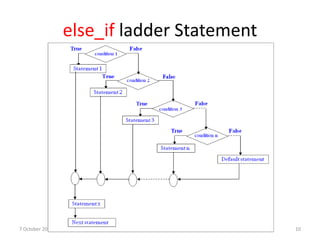 if statement.pptx