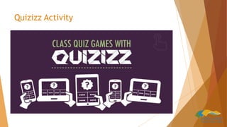 Quizizz Activity
 