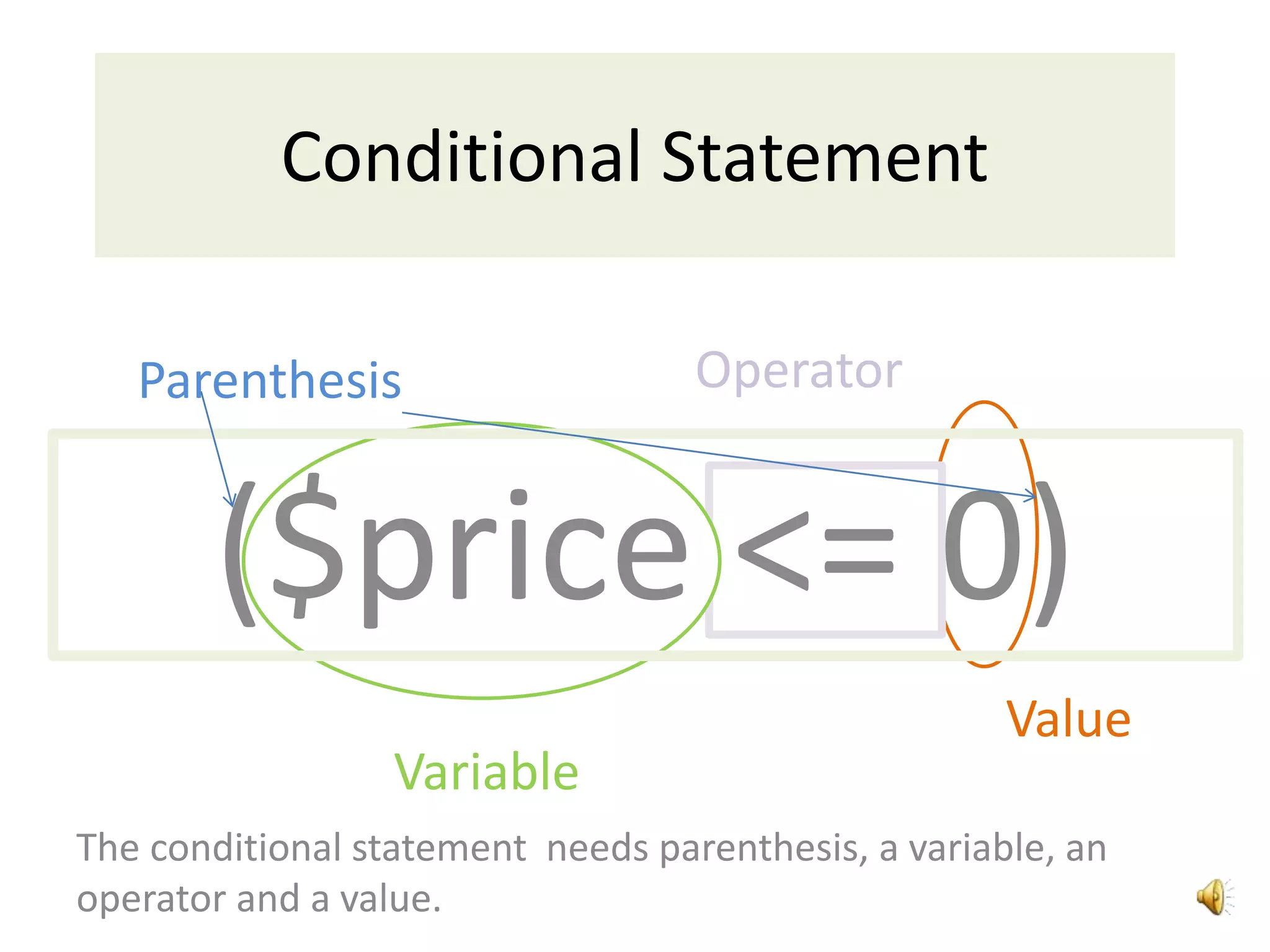 Conditional Statement
Parenthesis
($price <= 0)
Variable
Value
Operator
The conditional statement needs parenthesis, a variable, an
operator and a value.
 