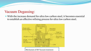 Vacuum Degassing:
 With the increase demand for ultra low carbon steel, it becomes essential
to establish an effective refining process for ultra low carbon steel.
Mechanism of RH Vacuum treatment:
 