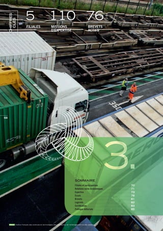 5                           110 76
     cHiffres
       clés


                         FiLiaLes                      missions                                                    BRevets
                                                       D’exPeRtise                                                 actiFs




68




                                                                                   soMMaire
                                                                                   Filiales et participations
                                                                                                                                                                             3.
                                                                                                                                                           ..........................................................................................................................   70
                                                                                   Relations socio-économiques                                                                ......................................................................................................    71
                                                                                   Expertise          ..............................................................................................................................................................................    73
                                                                                   Essais  .........................................................................................................................................................................................    78
                                                                                   Brevets      ....................................................................................................................................................................................    81
                                                                                   Logiciels        .................................................................................................................................................................................   82
                                                                                   Certification                 ....................................................................................................................................................................   83
                                                                                   Politique éditoriale                                  ............................................................................................................................................   85




     ifsttar Institut français des sciences et technologies des transports, de l’aménagement et des réseaux
 